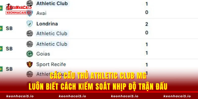 Các cầu thủ Athletic Club MG luôn biết cách kiểm soát nhịp độ trận đấu 