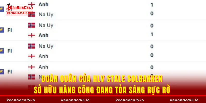 Đoàn quân của HLV Stale Solbakken sở hữu hàng công đang tỏa sáng rực rỡ 